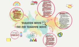 Organisasi pemuda di indonesia adalah kumpulan yang dibentuk untuk mempersatukan anak bangsa indonesia sehingga bisa memperkuat pertahanan untuk melawan penjajah. Ciri Ciri Tamadun Indus By Park Min Gi