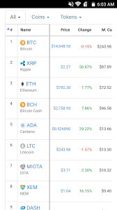 07 types of cryptocurrency that aren't bitcoin. Top 5 Ada Is Now In List Of Top 5 Crypto Currency Market Cap Wise Let Haters Hate Ada Congratulations Brothers Sisters Cardano
