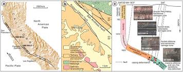 A The San Andreas Fault With The Safod Drill Site The Arrow Shows Download Scientific Diagram
