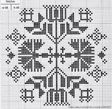 Cross stitch alphabet patterns are some of the most popular designs when it comes to cross stitch patterns. 140 Quaker Cross Stitch Ideas Cross Stitch Stitch Cross Stitch Samplers