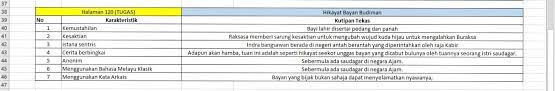 We did not find results for: Halaman 120 Bahasa Indonesia Kelas 10 Brainly Co Id