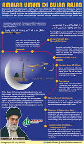 Sementara itu awal bulan syakban 1442 jatuh pada senin 15 maret 2021. Infografis Amalan Umum Bulan Rajab Ahlulbait Indonesia