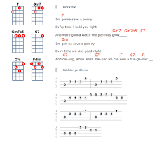 Ukegeeks Ukulele Song Editor Chord Diagramming Javascript