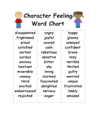 Updated Character Feelings Word Chart Hillarys Teaching