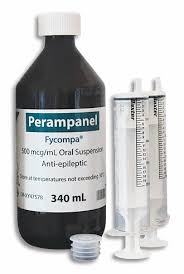 Image result for Perampanel