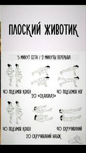 ягодицы за 30 дней упражнения на попу и ноги скачать Stomach Exercises Uprazhneniya Trenirovki Trenirovka Na 30 Dnej
