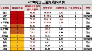 Evergrande group ）は中華人民共和国 広東省 深圳市に本拠を置く（登記上の本籍地はケイマン諸島）不動産開発会社。. ä¸­å›½ æ'å¤§é›†å›£ ã‚¨ãƒãƒ¼ã‚°ãƒ©ãƒ³ãƒ‡ ãŒè³‡é‡'é›£ã§é£›ã¶ã‹ã‚‚ ã¨ã„ã†è©±ãŒå‡ºã¦ã„ã‚‹ Money1