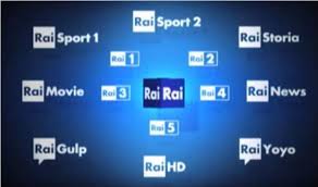 News, rai, tv, sport, intrattenimento, altri, italy, miotv è sempre con te. Rai Canali Televisivi E Radiofonici