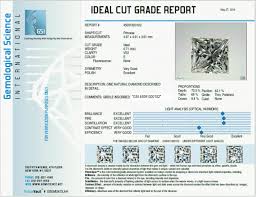 Subscribe +1 (310) 586.1100 | +1 (877) 771.4321. Gsi Adds Virtual Diamond Examination To Its List Of Applications Gsi Gemological Science International