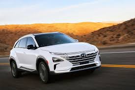 Pin On Cars Review