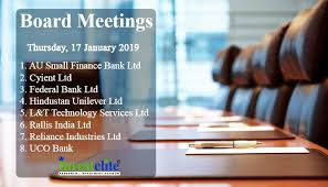 Today S Board Meeting Thursday 17 January 2019 Investelite Research Au Small Finance Bank Ltd Cyient Ltd Federal Bank L Board Meeting Finance Bank Research