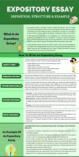 Expository Essay Expository Essay Expository Essay Examples Essay Writing Skills