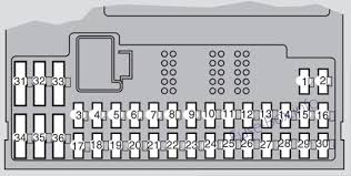 If your volvo xc90 headlights or something else out of electrical system doesn't work, check the fusebox universal fuse by oregon®. Fuse Box Diagram Volvo Xc90 2008 2014