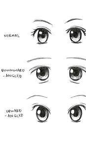 Anime Ve Manga Cizimi Andromeloji Anime çizimm ders 1 anime göz çizim (kadın 1. anime ve manga cizimi andromeloji