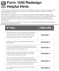 Form 13 13a Instructions How To Get People To Like Form 13 13a Instructions Form 1040 11a Instructions Social Security Benefits Unbelievable Facts Told You So