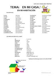 Lista De Vocabulario Tematico Espanol Aleman Espanol Ele Hojas De Trabajo En 2020 Lista De Vocabulario Aprendizaje Idioma Aleman Vocabulario