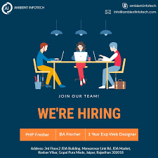 Urgent Hiring Job Location Riddhi Siddhi Circle Near Gopalpura Bypass Jaipur We Re Going To Hire Deserving Candida In 2020 Business Analyst Web Design Hiring