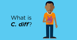 Maybe you would like to learn more about one of these? What Is C Diff Cdc