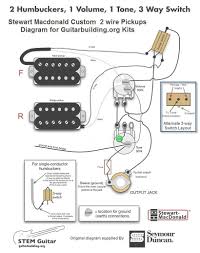 Guitar wiring 101 | the volume pot подробнее. Mini Humbuckers Wiring 1 Volume 1 Tone Best Of Guitar Pickups Guitar Telecaster Custom