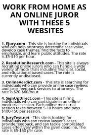 Work From Home Data Entry Jobs Nyc Though Work From Home Jobs Like Amazon Every Small Home Business Working From Home Work From Home Jobs Legit Work From Home