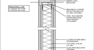 Beautiful Ul 2 Hour Fire Rated Wall Assembly Kp89 Mineral Wool Insulation Wall Fiber Insulation