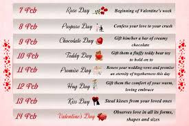 It is celebrated in many ways worldwide and falls on february 14 each year. Valentine Week List 2020 7th 14th Feb Days Name Date Sheet When Is Rose Propose Chocolate Teddy Promise Hug Kiss Day