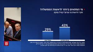 עד עכשיו זה הנחש עים שני הראשים שקוראים לו. Duewt9bnvtpyrm