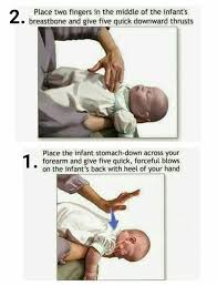 Pembuatan susu formula untuk bayi ini diawali karena adanya kekhawatiran para ibu yang tidak dapat menyusui anaknya secara maksimal, atau bahkan tidak memungkinkan untuk. Terbatuk Tak Bergerak Ibu Kongsi Pengalaman Cemas Anak Tersedak Susu Hampir Ragut Nyawa
