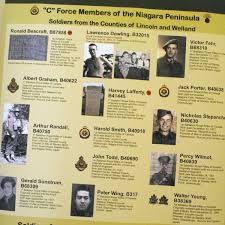 Story of local men who fought in Hong Kong brought to life