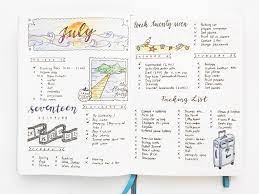 How to start a bullet journal? Bluelahe Bullet Journal