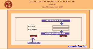 Jac 10 th result 2021 will be announced in july 2021. Jacresults Com Xiith Result 2020 à¤˜ à¤· à¤¤ Date Resultfor In