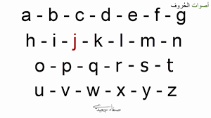 أصوات الحروف الإنجليزية Youtube