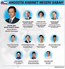 Check spelling or type a new query. Lovelydarshan Di Twitter Yb Hannahyeoh Adalah Seorang Yang Buta Agaknya Kutuk Kerajaan Negeri Sabah Kerana Ada Dua Timbalan Ketua Menteri Kerajaan Sabah Pimpinan Raja Katak Yb Mohdshafieapdal Sampai Tiga Dan Pulau Pinang