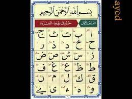 Al Noorania Lesson 1 Qaidah Al Nourania Youtube See more videos of qaacida nuuraani. al noorania lesson 1 qaidah al nourania
