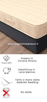 Materasso Rigido Naturale Ortopedico Senza Memory Materasso