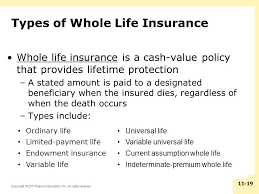 Ordinary insurance, industrial insurance, group insurance. Copyright C 2017 Pearson Education Inc All Rights Reserved Chapter 11 Life Insurance Ppt Download