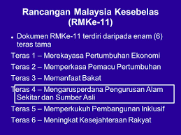 Maybe you would like to learn more about one of these? Overview Of Waste Management In Malaysia Ppt Video Online Download