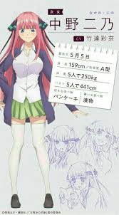 nakano nino gambar anime gambar cara menggambar
