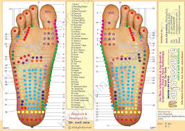 Foot Acupuncture Points Chart Bing Images Massage