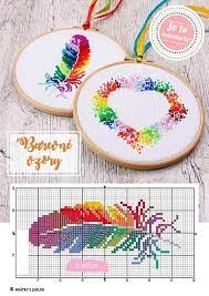 It only took me 5 days to stitch this. Plume Modele Decoration Ideas Counted Cross Stitch Patterns Free Cross Stitch Bookmarks Cross Stitch Designs