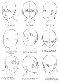 Drawing Head Positions Angles Drawing Tutorial Art Drawings Sketches Art Tutorials