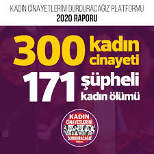 Check spelling or type a new query. Ebru Batur On Twitter Isim Isim Acikladik Tc Icisleri Kadin Cinayetleri Azaldi Diyebilmek Icin Hangi Kadinlari Saymadiniz Siz De Aciklayin Suleymansoylu Https T Co Tslcxqkr1m