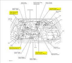 Print out a diagram of your belt system. 2002 Nissan Altima 2 5 Engine Diagram Wiring Diagram Book Topic Link A Topic Link A Prolocoisoletremiti It