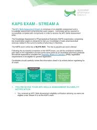 The apc is a case study assessment, and looks very different to the itc. 050218 Kapsexam Special Education Test Assessment
