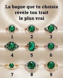 nametests.com - La bague que tu choisis révèle ton trait le plus vrai |  Facebook