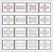 Then, work with the students to create an anchor chart to display in the classroom. Math Key Words Anchor Charts Kraus Math