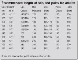 Xc Ski Chart Xc Ski Skiing Size Chart