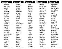 638 x 493 jpeg 80 кб. 8th Grade Sight Words List 5th Grade Spelling Words For Kids Elsevier Social Sciences 5th Grade Spelling Words Spelling Words 6th Grade Spelling Words