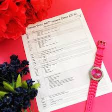 After assessment no reason to suspect disease and further investigations deemed unnecessary. Common Voice Dysphagia Icd 10 Codes For Speech Therapy Tpt