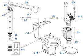 American Standard Toilet Repair Parts For Plebe Series Toilets